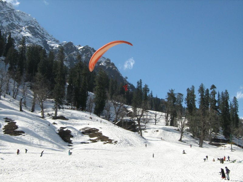 Places to Visit in Manali